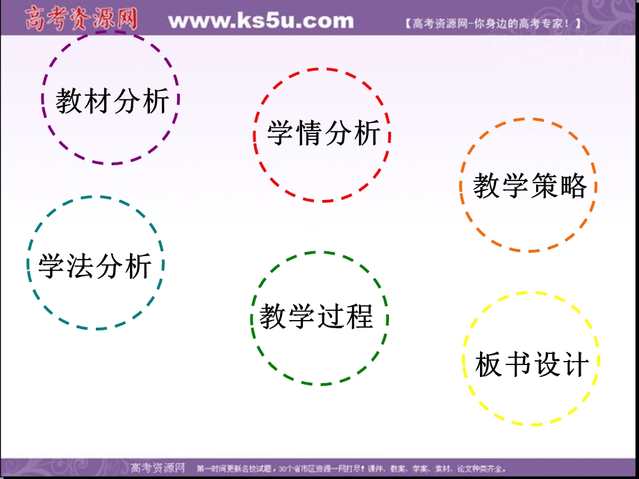 2014年浙科版高中生物必修一同步系列：《细胞的增殖》课件2.ppt_第2页