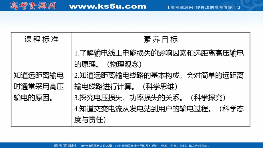 2021-2022学年人教版物理选择性必修第二册课件：第三章 4-电能的输送 .ppt_第2页