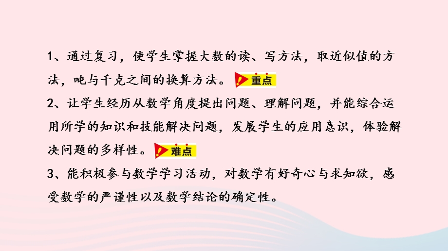 2023三年级数学上册 整理与评价第1课时 数与代数教学课件 冀教版.pptx_第2页