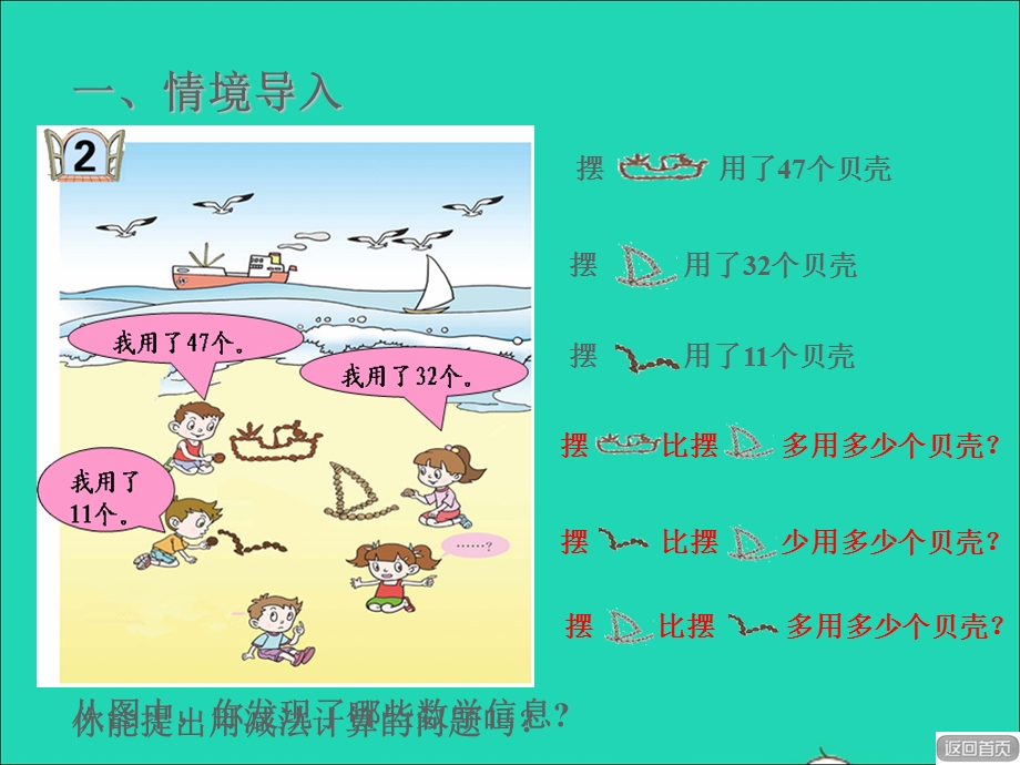 2022一年级数学下册 第7单元 100以内的加减法（二）信息窗2 两位数减两位数授课课件 青岛版六三制.ppt_第2页