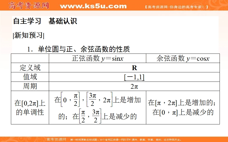 2020-2021北师大版数学必修4课件：1-4-3-4 单位圆与正弦函数、余弦函数的基本性质　单位圆的对称性与诱导公式 WORD版含解析.ppt_第3页