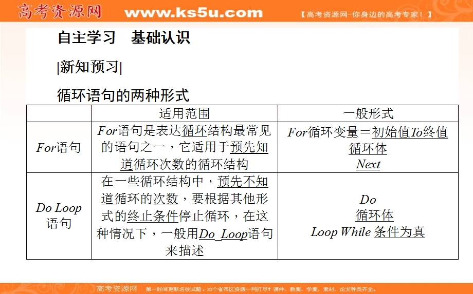 2020-2021北师大版数学必修3课件：2-3-2 循环语句 .ppt_第3页