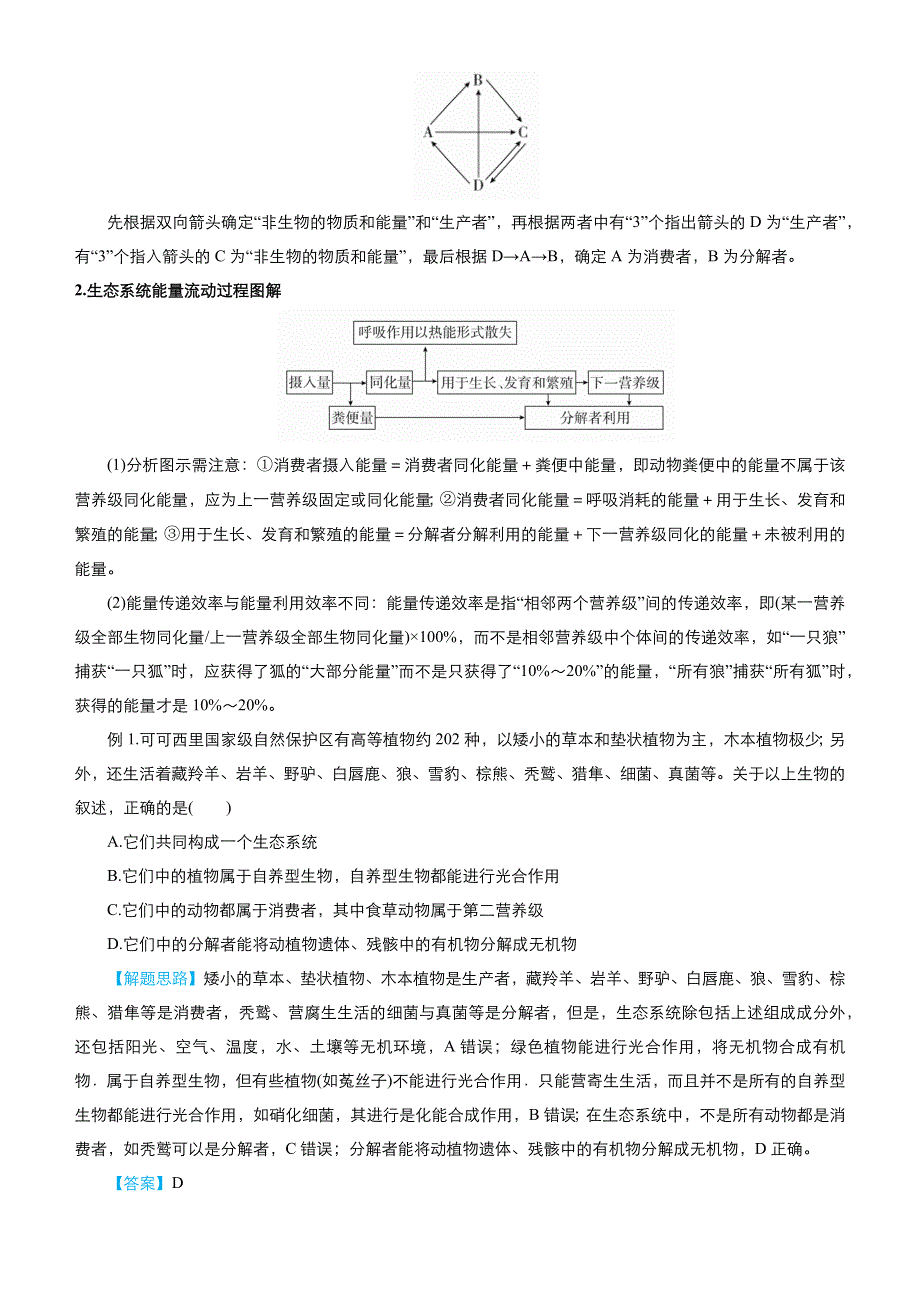 《2019届高考二轮复习臻品资源-生物》 专题13：生态系统与生态环境的保护 WORD版含答案.docx_第2页