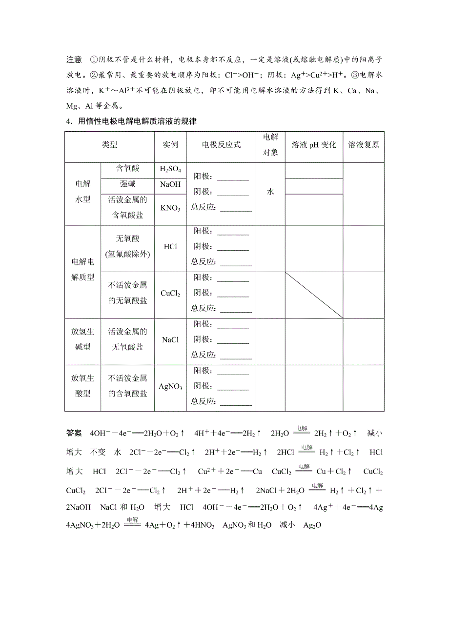 2019版步步高高中化学一轮复习讲义：第六章 化学反应与能量变化 第22讲 WORD版含答案.docx_第2页