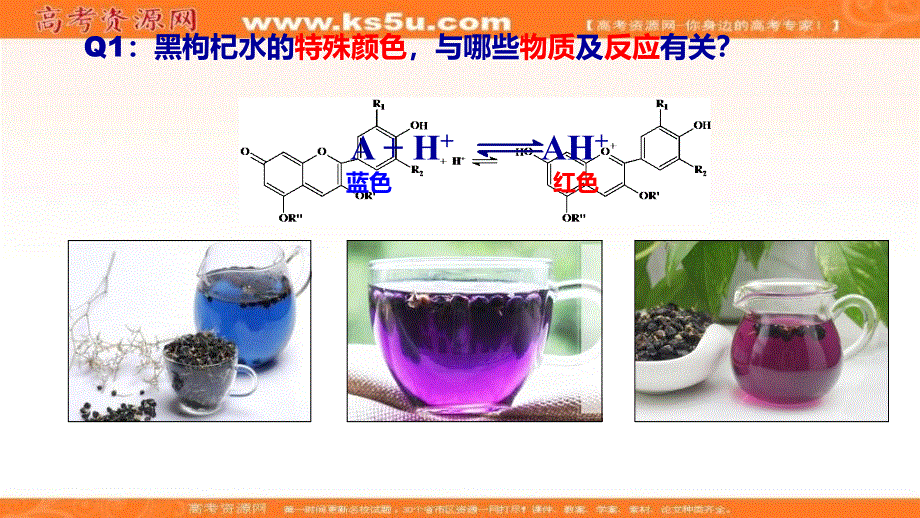 2017-2018学年苏教版化学选修4 专题2第三单元 化学平衡的移动（第1课时） 课件（22张） .ppt_第3页