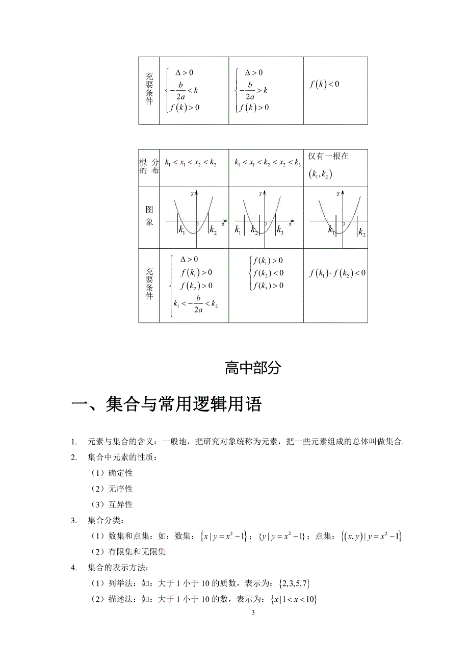 高中数学知识辞典.pdf_第3页