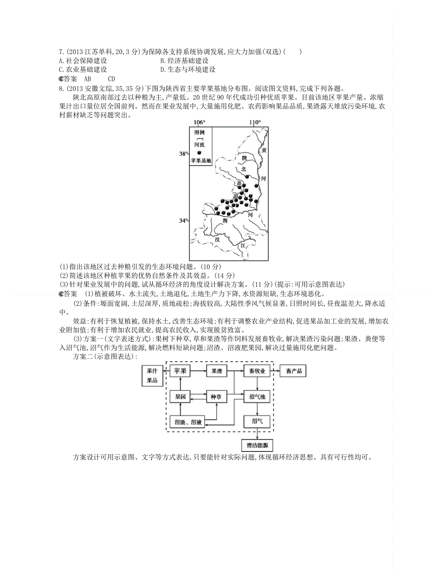 《5年高考3年模拟》（新课标专用）2014全国高考地理 试题分类汇编 第十三单元 人类与地理环境的协调发展 WORD版含答案.doc_第2页