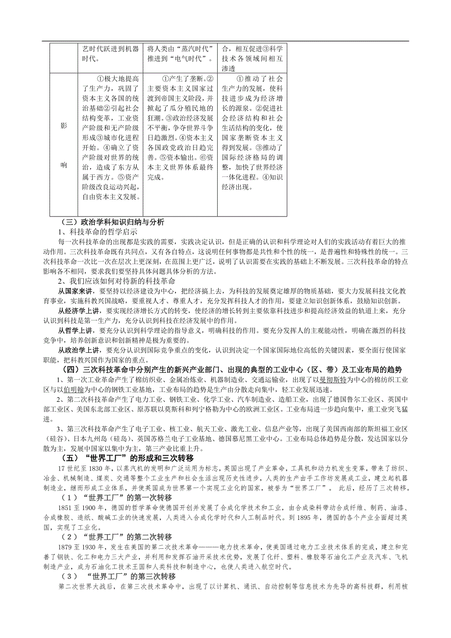 2008届高考历史专题复习：科技文化和思想史.doc_第3页