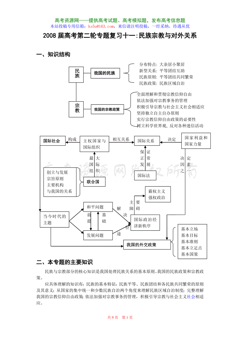 2008年二轮专题复习十一：民族、宗教与对外关系.doc_第1页