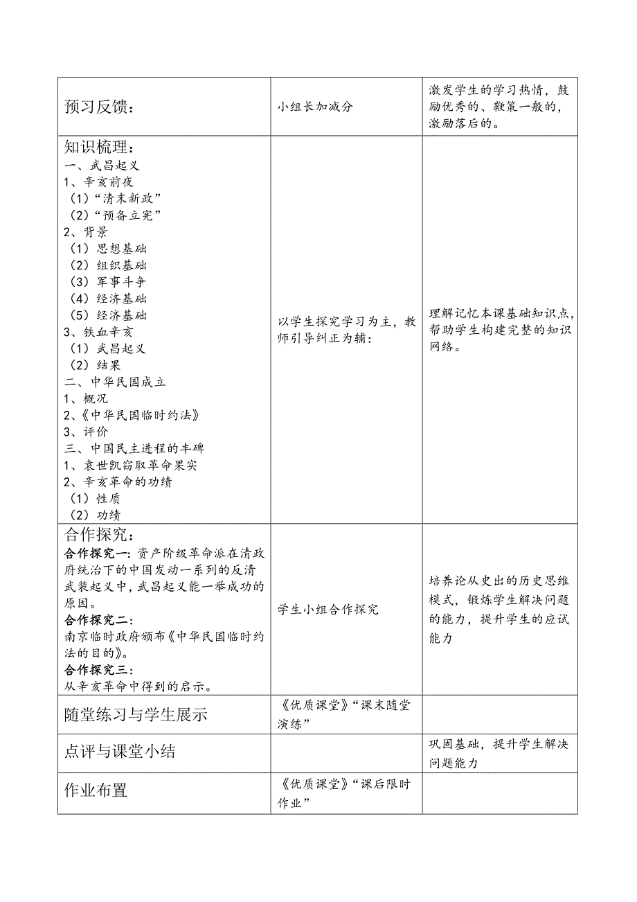 新疆和硕县高级中学人教版高中历史必修一：第13课辛亥革命 报告单 .doc_第2页