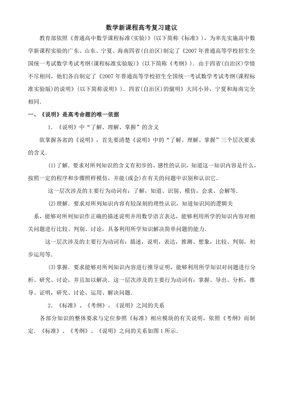 2008年数学新课程高考复习建议.doc_第1页