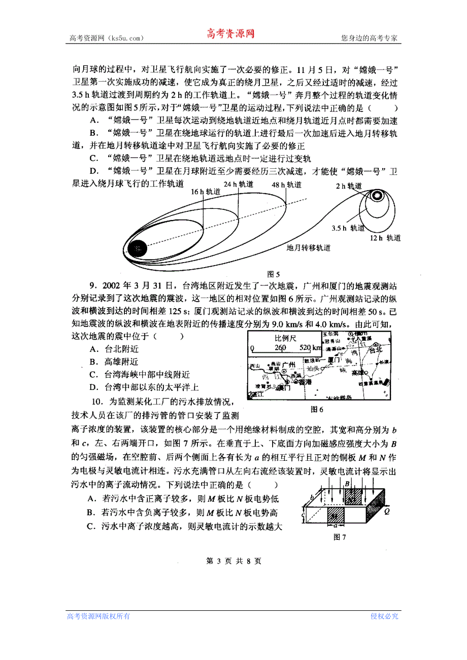 2008年全国高中应用物理知识竞赛试题及答案 扫描版含答案.doc_第3页