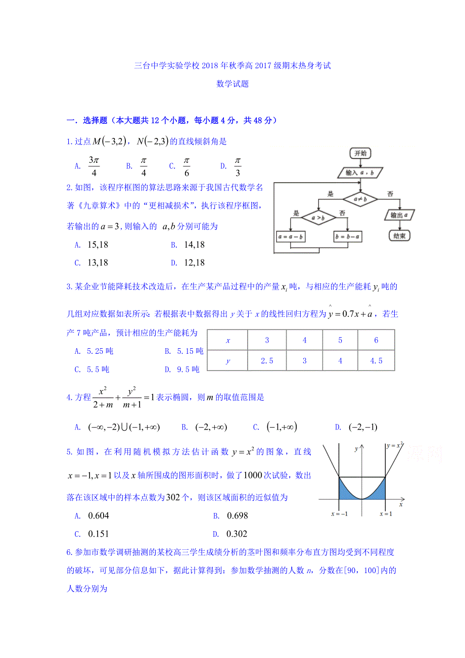 四川省三台中学实验学校2018-2019学年高二上学期期末模拟数学试题 WORD版含答案.doc_第1页