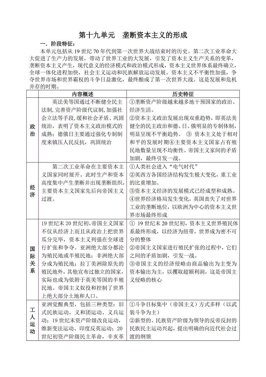 2008年高考一轮复习历史教案（19）：垄断资本主义形成时期的世界.doc_第1页