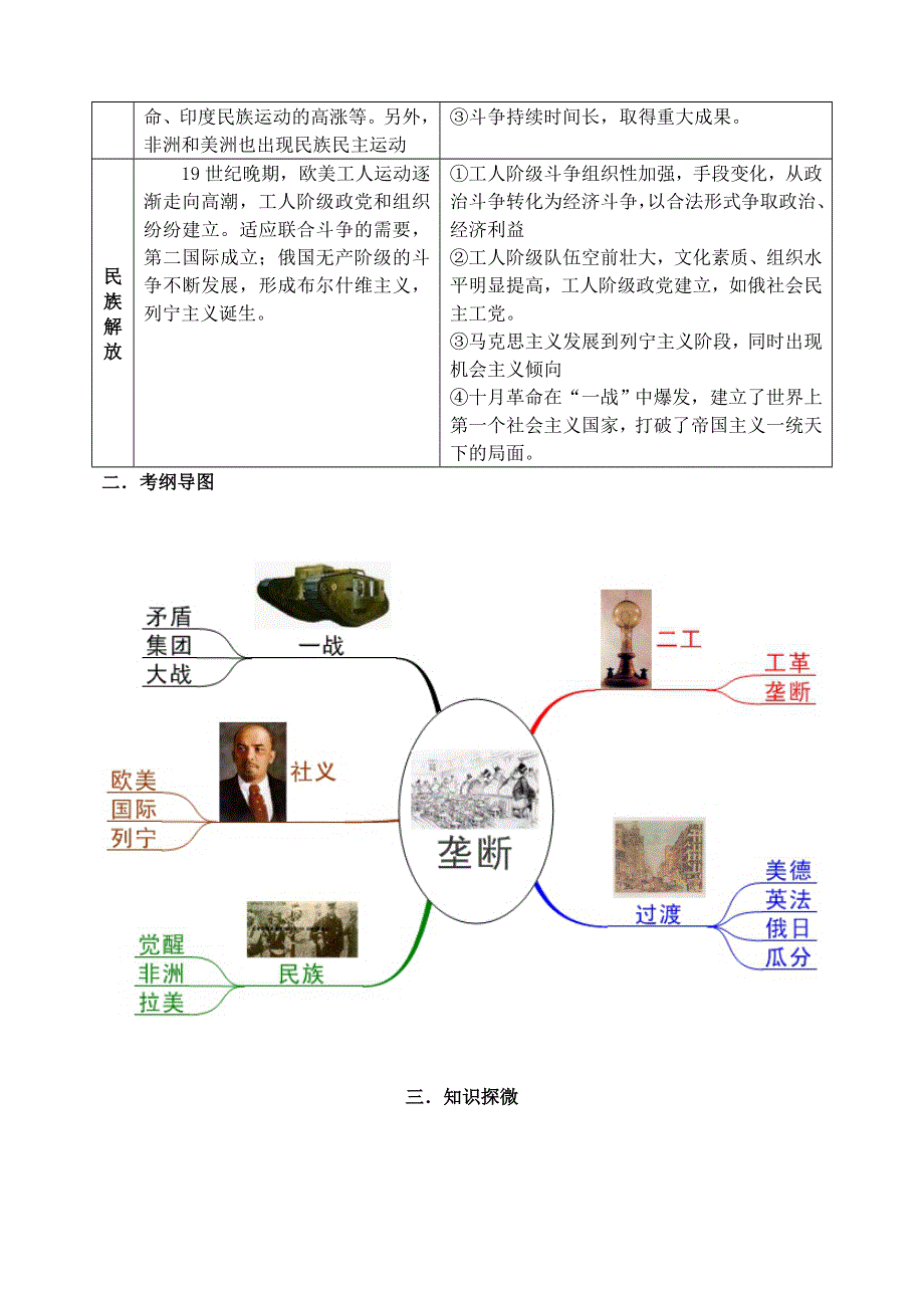 2008年高考一轮复习历史教案（19）：垄断资本主义形成时期的世界.doc_第2页