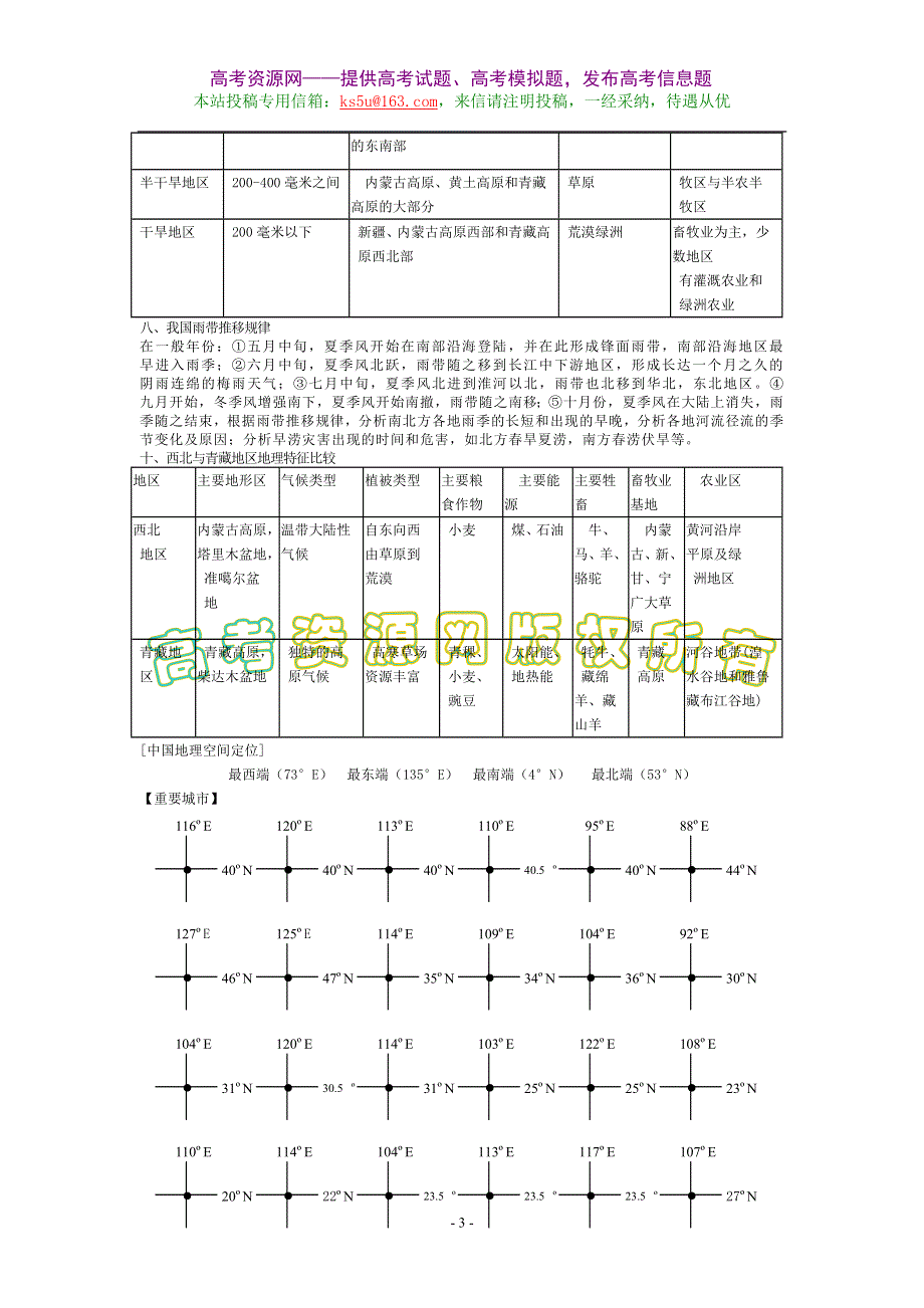 2008年高考一轮复习中国地理材料（地理）.doc_第3页