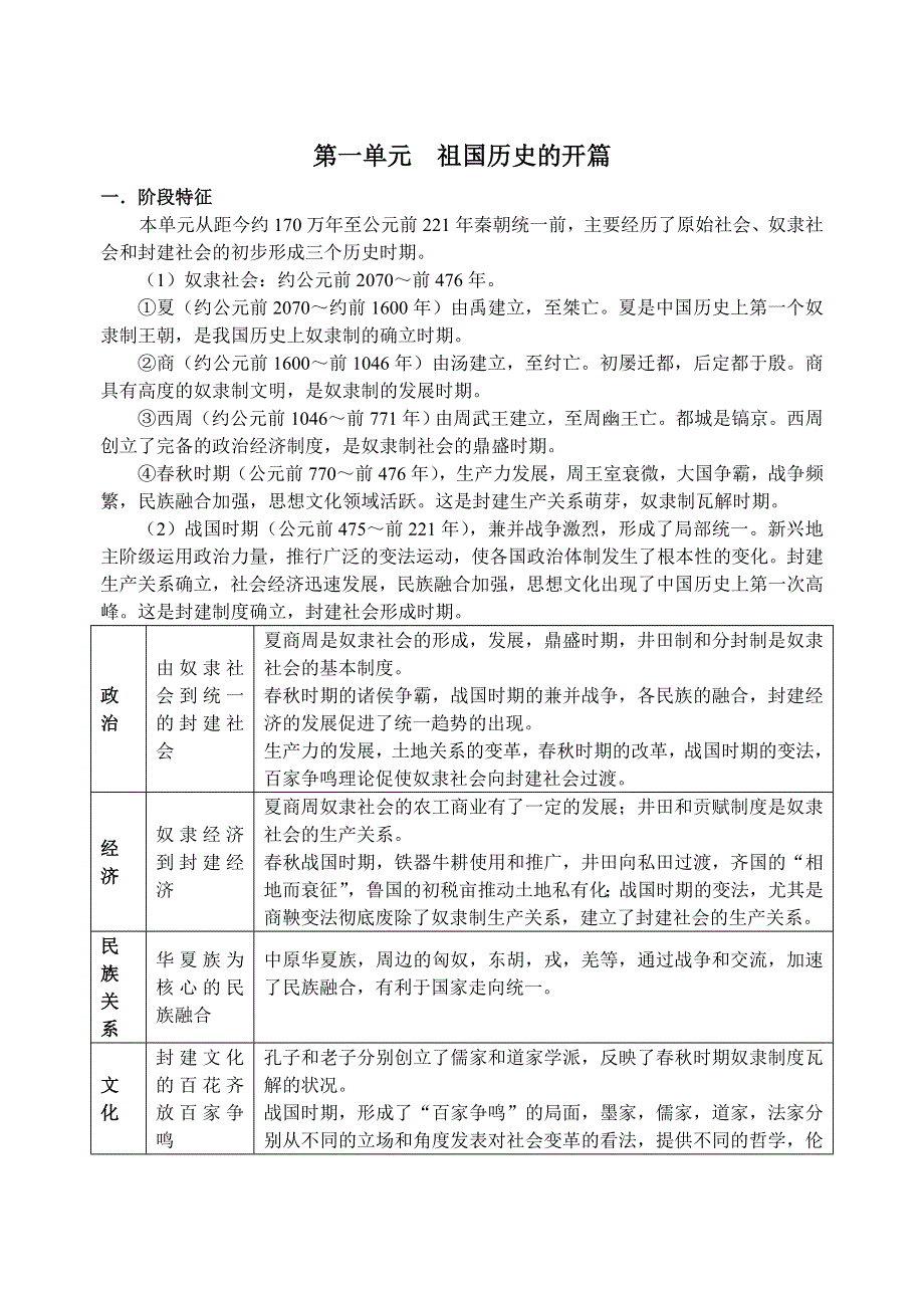 2008年高考一轮复习历史教案（1）：封建大一统时期.doc_第1页