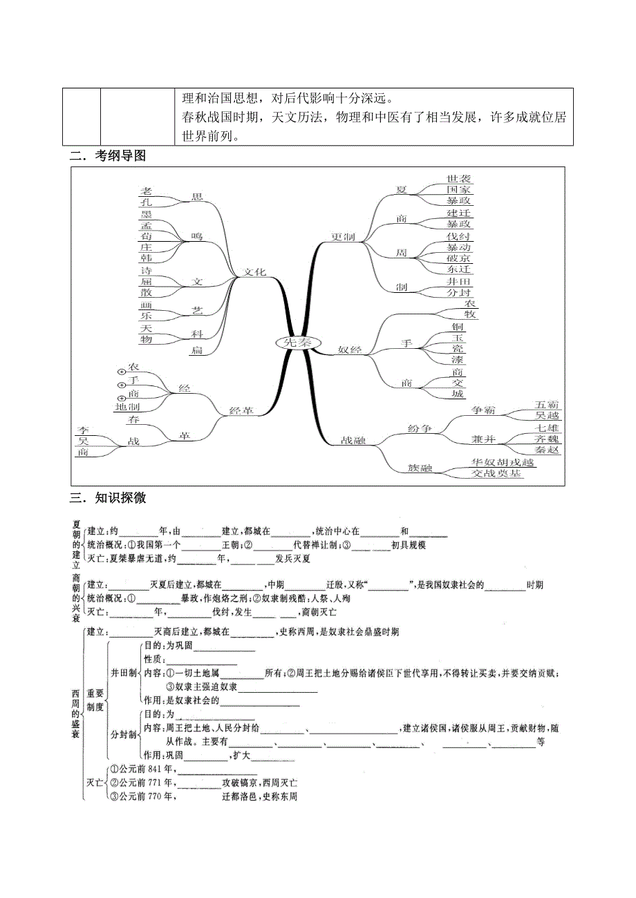 2008年高考一轮复习历史教案（1）：封建大一统时期.doc_第2页