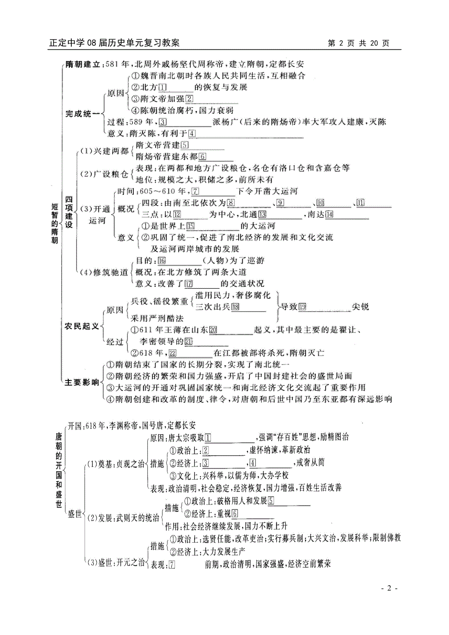 2008年高考一轮复习历史教案（4）：封建社会的繁荣.doc_第2页