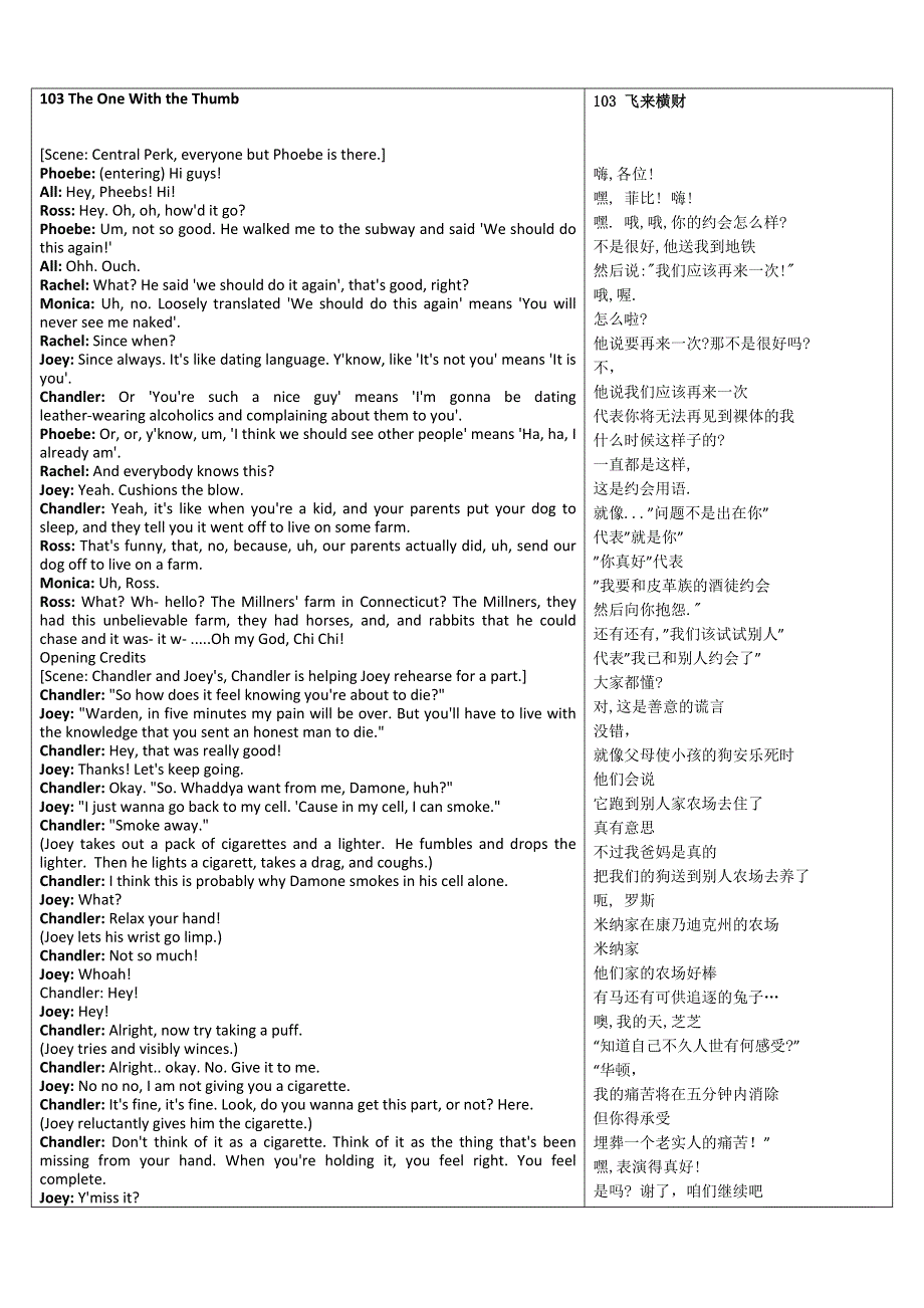 《FRINDS老友记》第1季中英文对照完整剧本：103 THE ONE WITH THE THUMB.doc_第1页