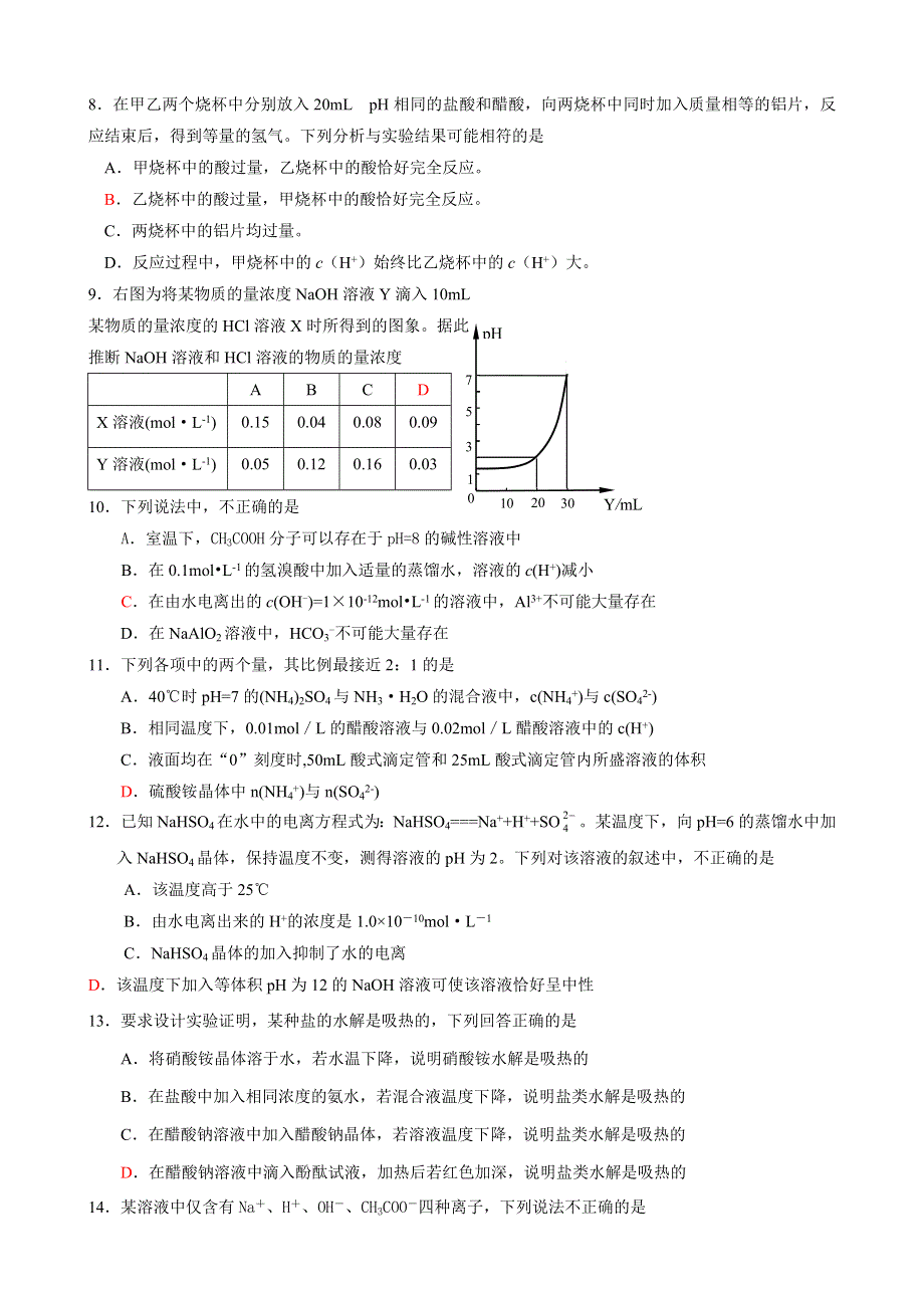 2008年高考化学一轮复习练习十二（旧人教必修）.doc_第2页