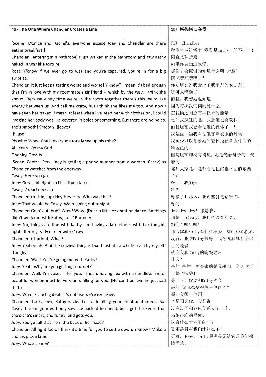 《FRINDS老友记》第4季中英文对照完整剧本：407 THE ONE WHERE CHANDLER CROSSES A LINE.doc_第1页