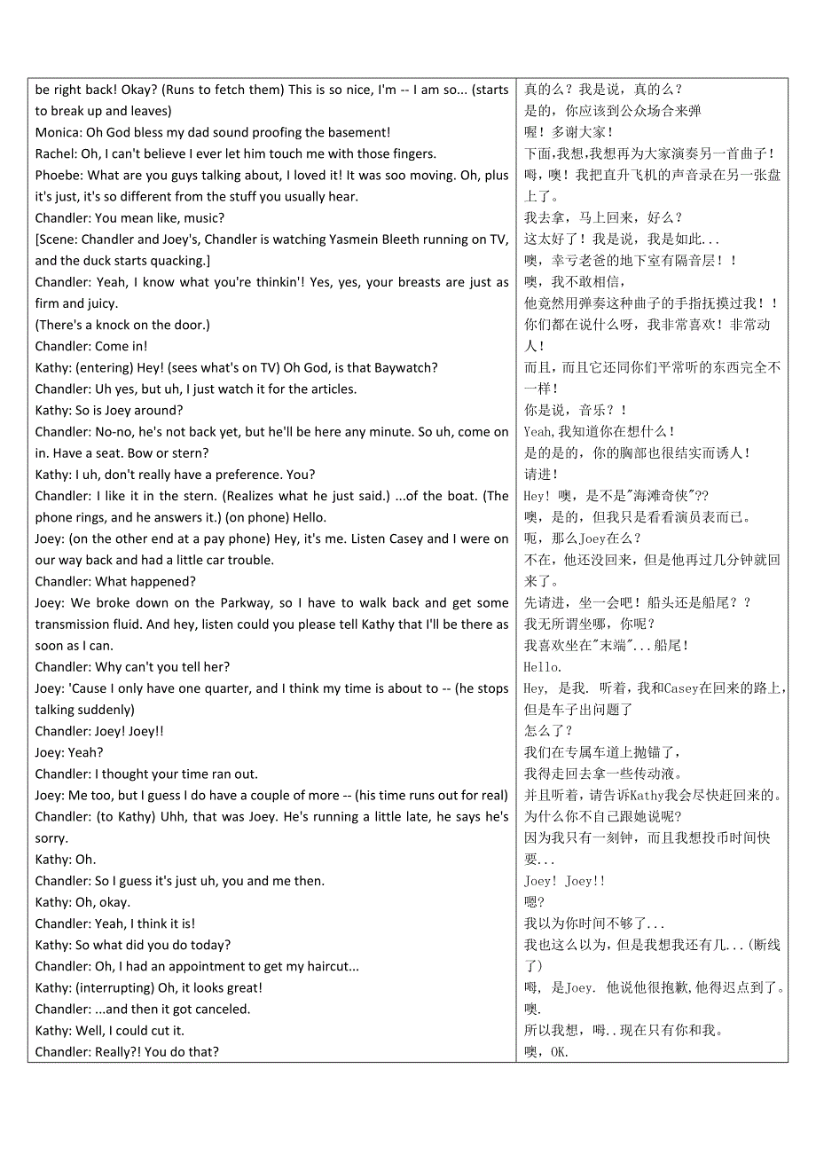 《FRINDS老友记》第4季中英文对照完整剧本：407 THE ONE WHERE CHANDLER CROSSES A LINE.doc_第3页