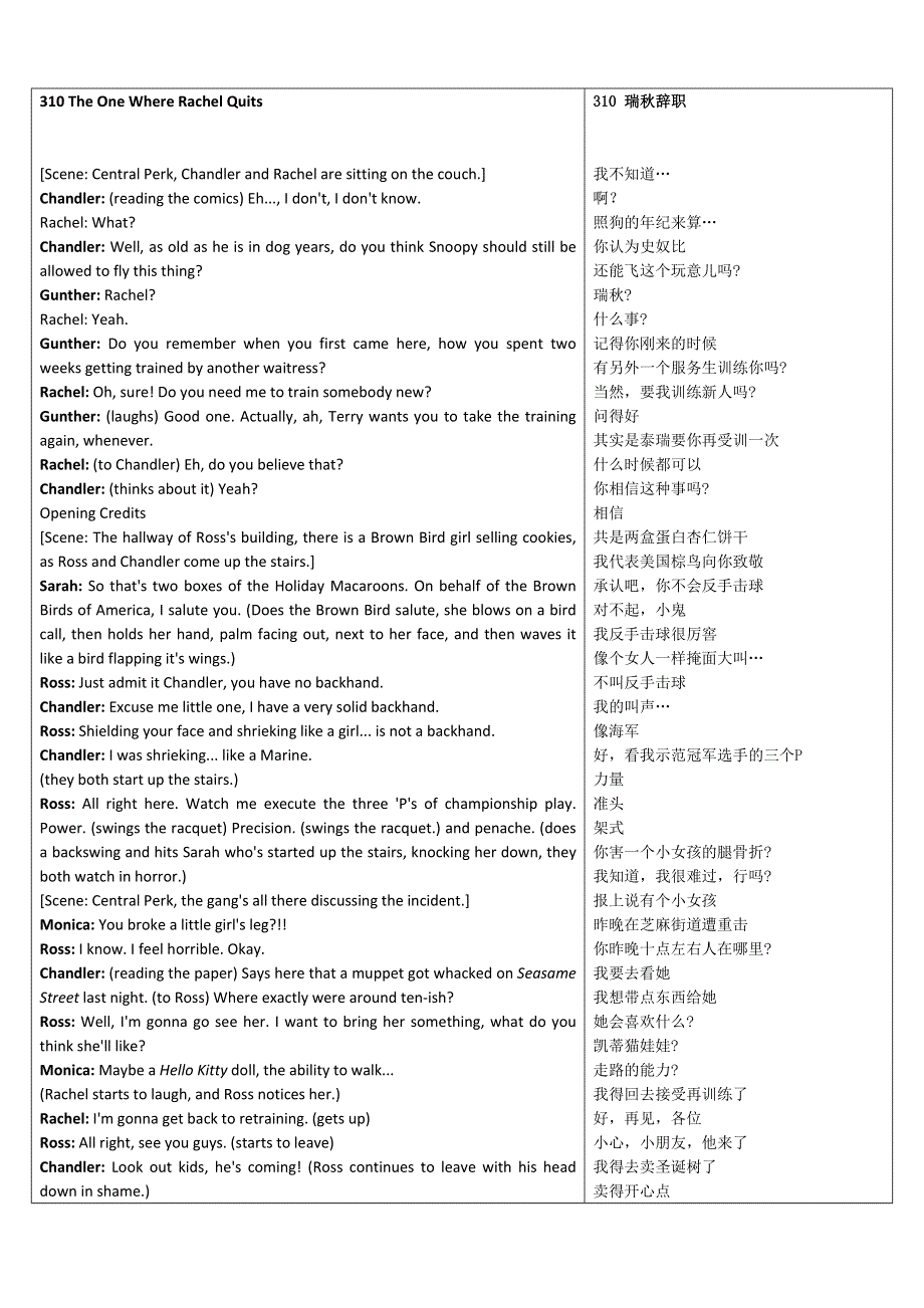 《FRINDS老友记》第3季中英文对照完整剧本：310 THE ONE WHERE RACHEL QUITS.doc_第1页