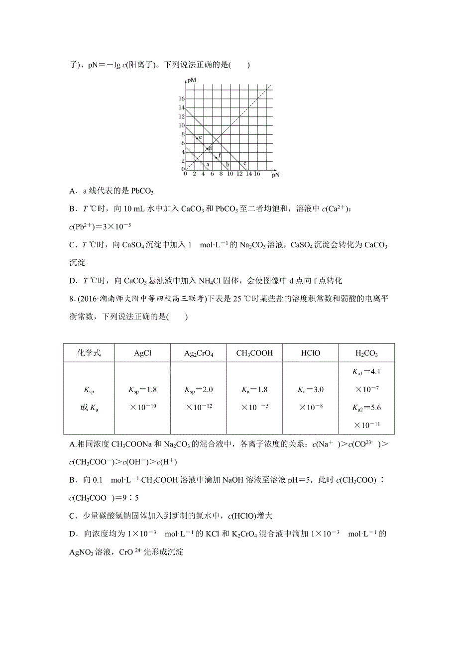 2019版高考化学步步高《加练半小时》：微考点64 WORD版含解析.docx_第3页