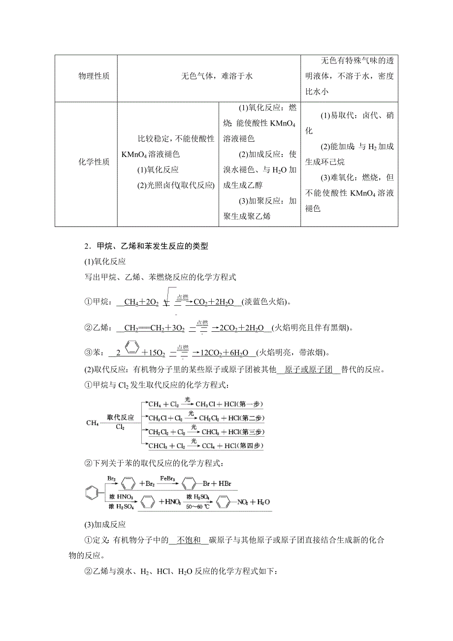 2019版高考化学大一轮优选（备、考、练）全国通用版教学案：第36讲　认识有机化合物——主要的烃 WORD版含解析.docx_第2页