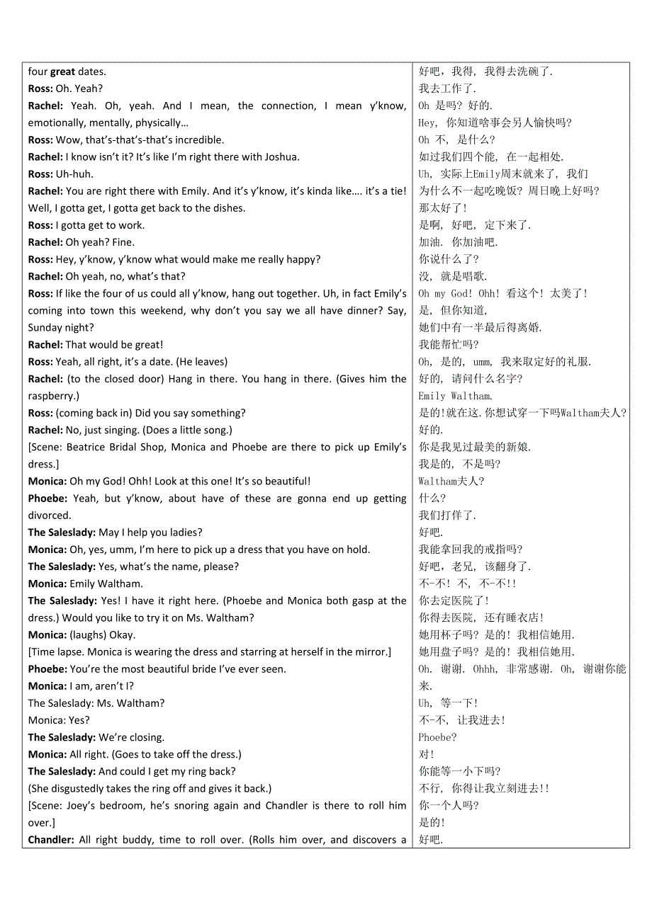 《FRINDS老友记》第4季中英文对照完整剧本：420 THE ONE WITH ALL THE WEDDING DRESSES.doc_第3页