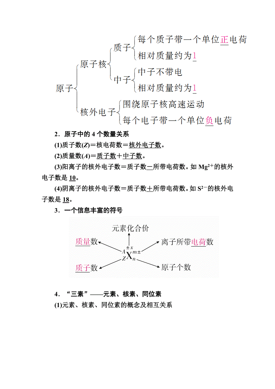 2019版高考化学高分培养计划一轮全国创新版高分讲义：第19讲　原子结构　化学键 WORD版含解析.docx_第2页