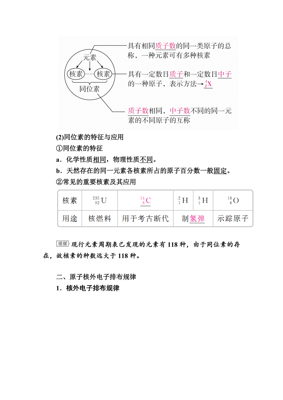 2019版高考化学高分培养计划一轮全国创新版高分讲义：第19讲　原子结构　化学键 WORD版含解析.docx_第3页