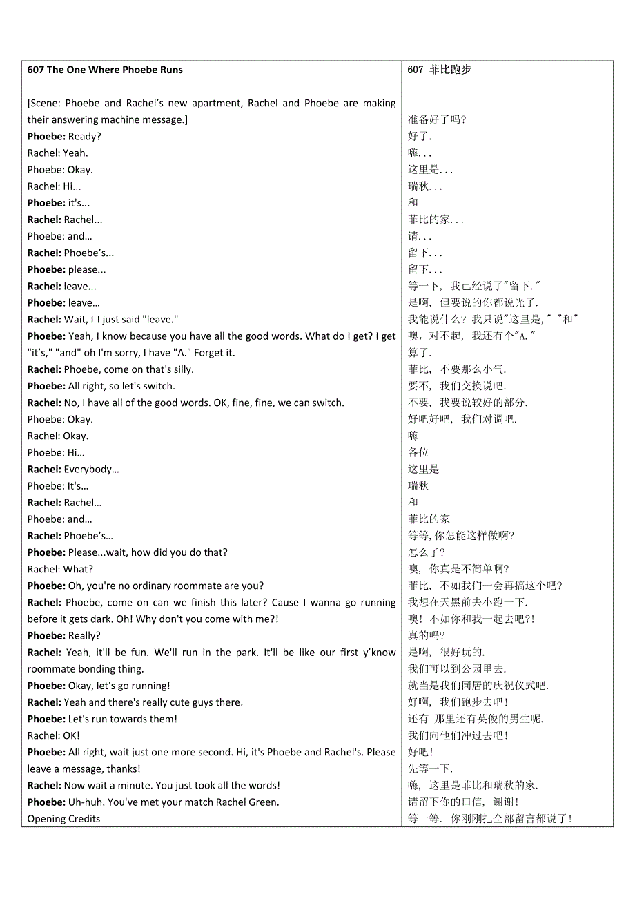 《FRINDS老友记》第6季中英文对照完整剧本：607 THE ONE WHERE PHOEBE RUNS.doc_第1页