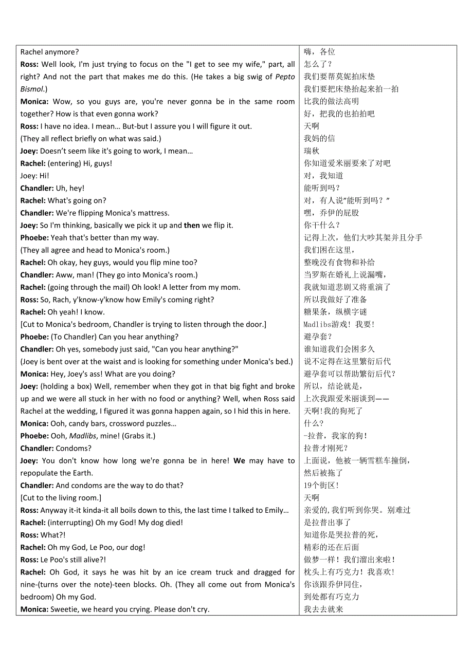 《FRINDS老友记》第5季中英文对照完整剧本：505 THE ONE WITH ALL THE KIPS.doc_第2页