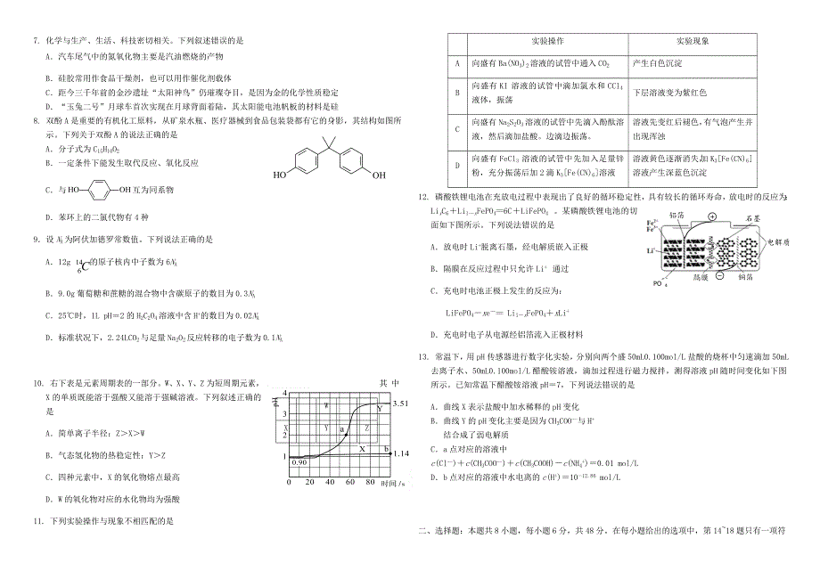 四川省三台中学实验学校2021届高三理综1月二诊适应性考试试题.doc_第2页