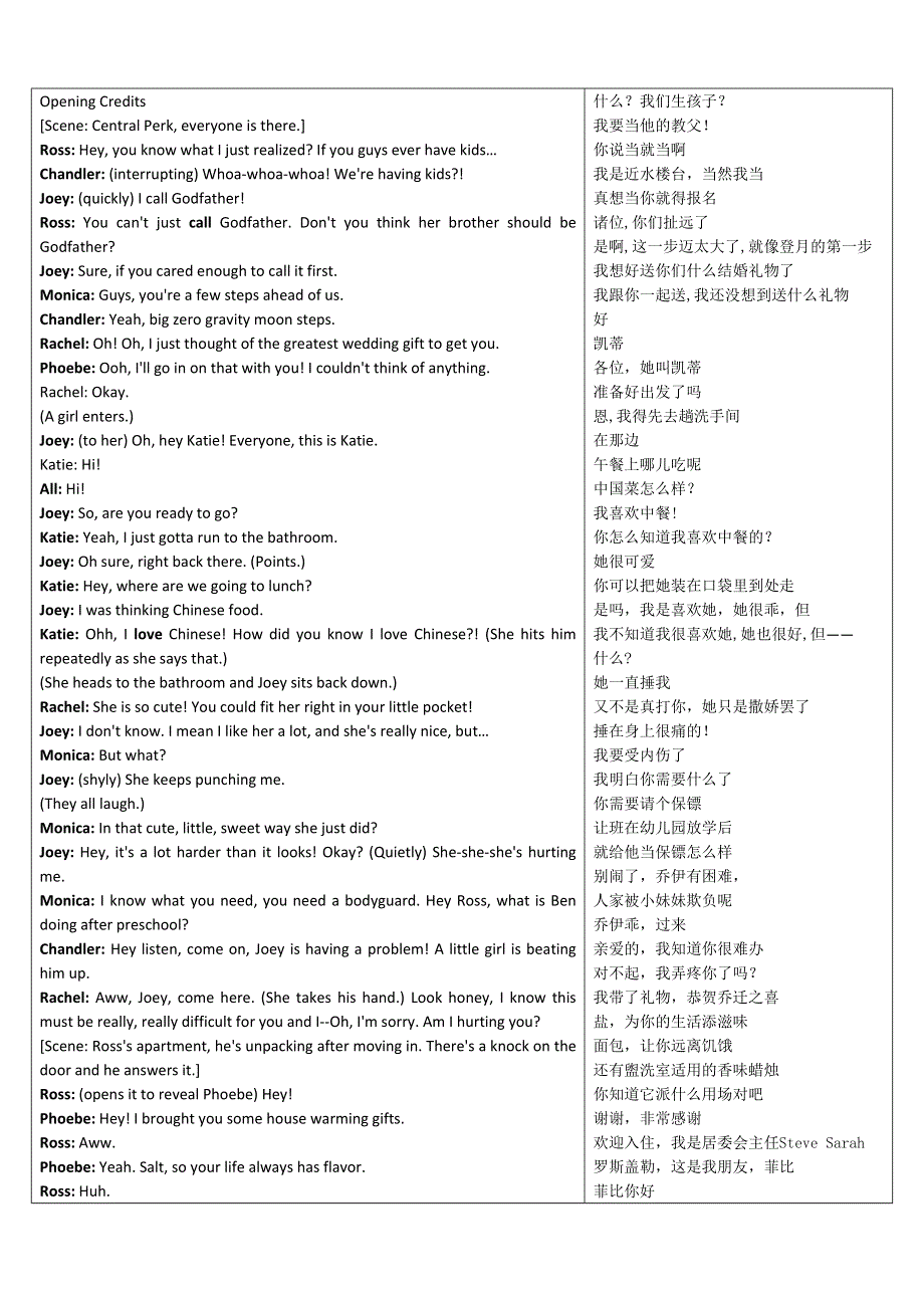 《FRINDS老友记》第5季中英文对照完整剧本：515 THE ONE WITH THE GIRL WHO HITS JOEY.doc_第2页
