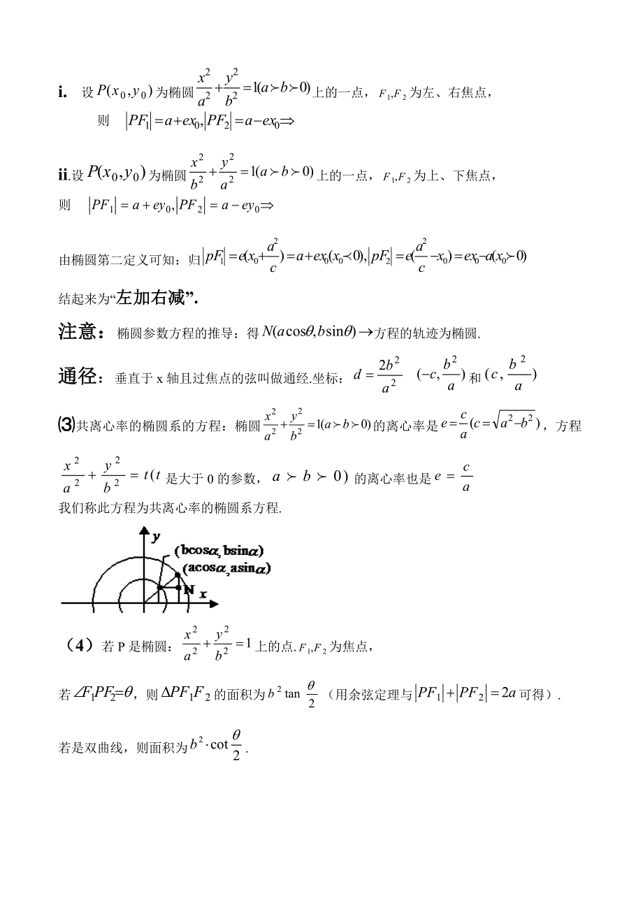 《2020届》高考数学圆锥曲线专题复习：圆锥曲线方程知识点总结复习.doc_第2页