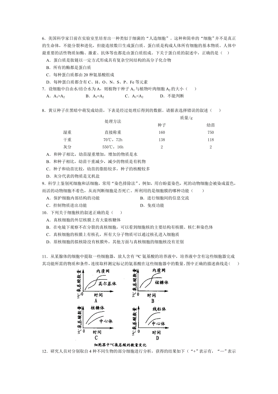 2008年高考生物一轮复习必修综合测试卷.doc_第2页