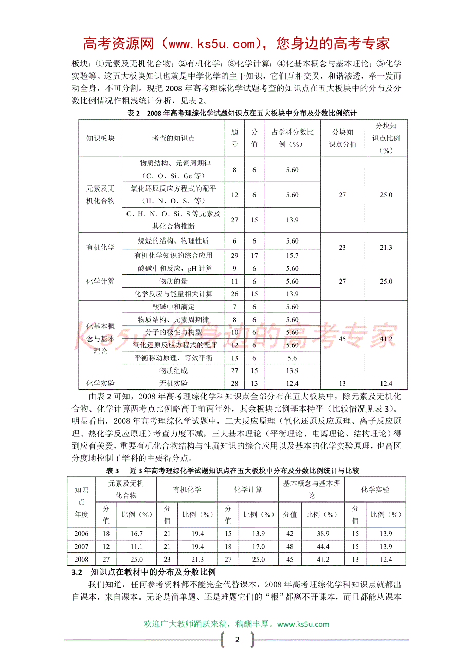 2008年高考理综全国卷（Ⅱ）中化学学科知识点分布统计分析.doc_第2页