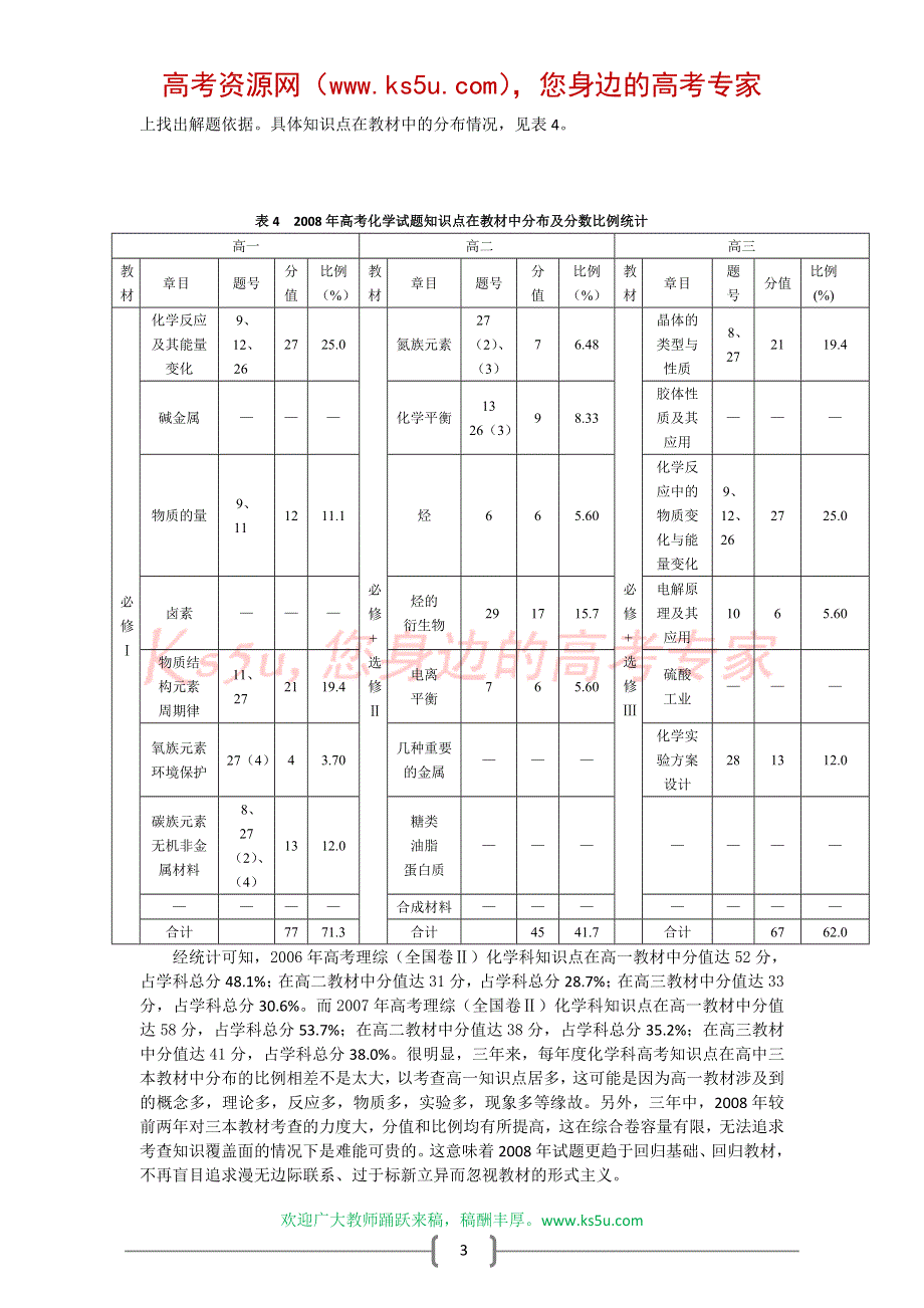 2008年高考理综全国卷（Ⅱ）中化学学科知识点分布统计分析.doc_第3页