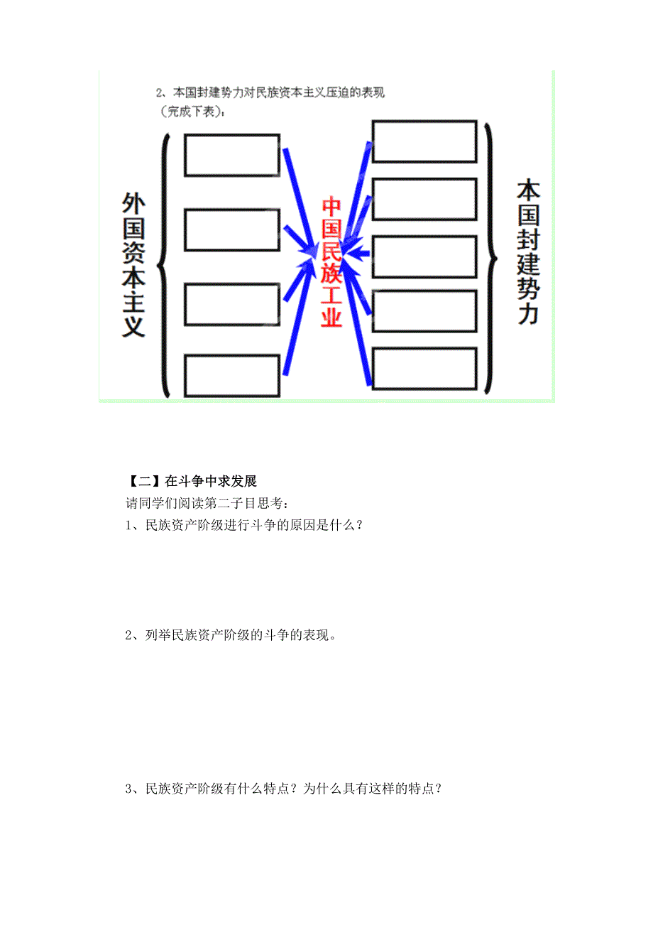 云南省德宏州梁河县一中2013高一历史《近代中国资本主义的历史命运》学案（人民版）.doc_第2页