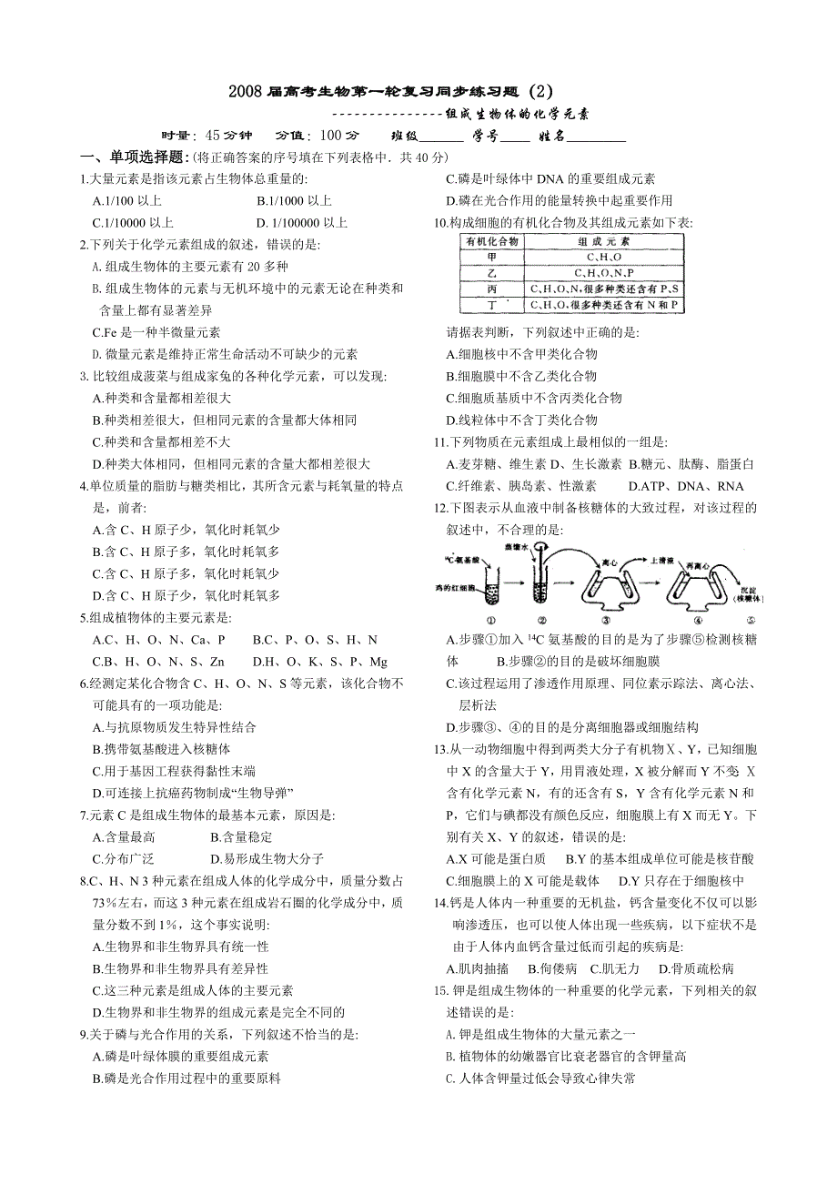 2008年高考生物第一轮复习同步练习题--组成生物体的化学元素.doc_第1页