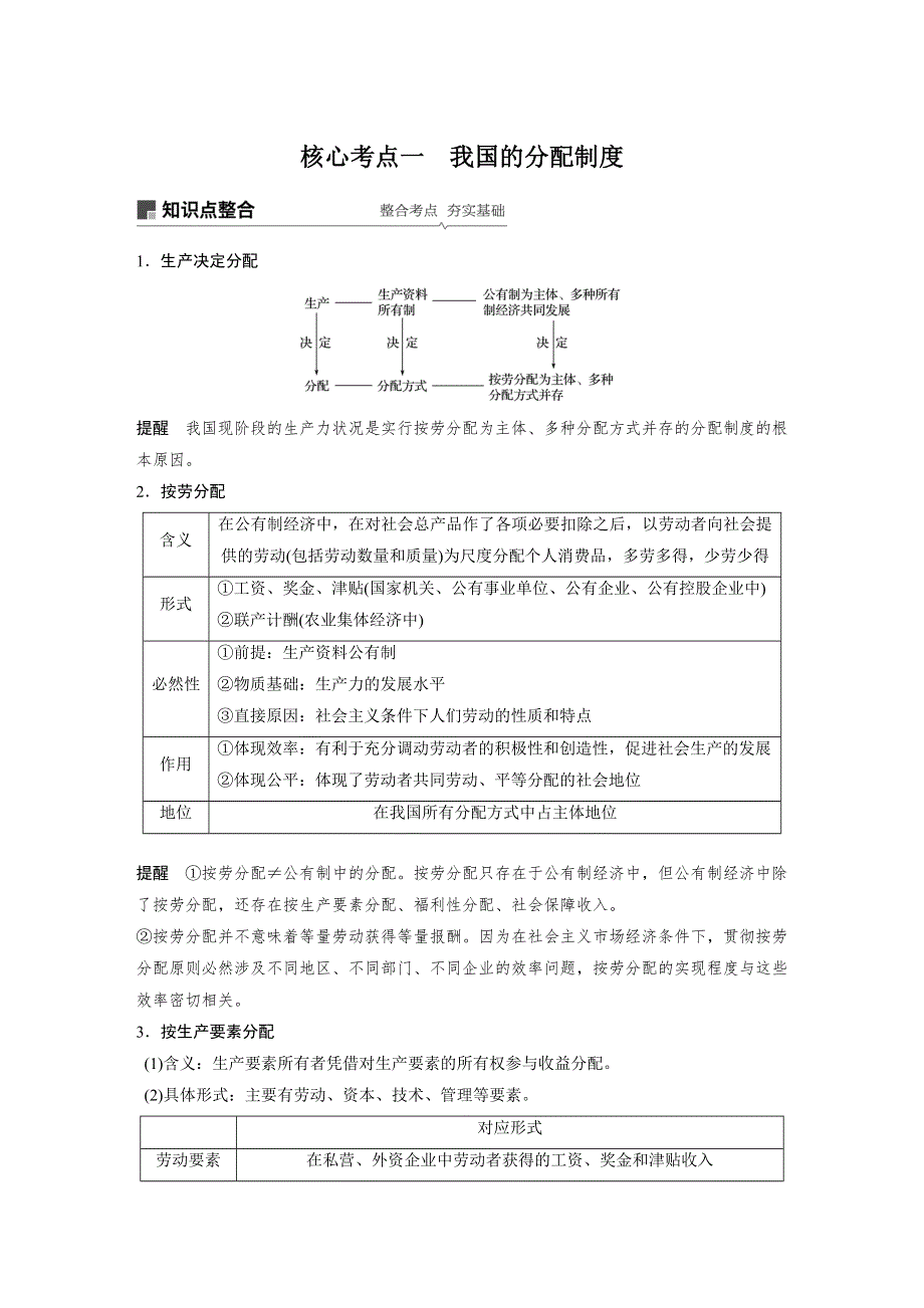 2019版高考政治大一轮复习（全国通用）讲义：必修1 第三单元 第7课 WORD版含答案.docx_第2页