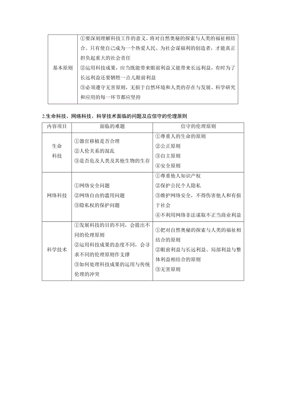 2019版高考政治大一轮复习（全国通用）讲义：选修6 专题四 WORD版含答案.docx_第3页