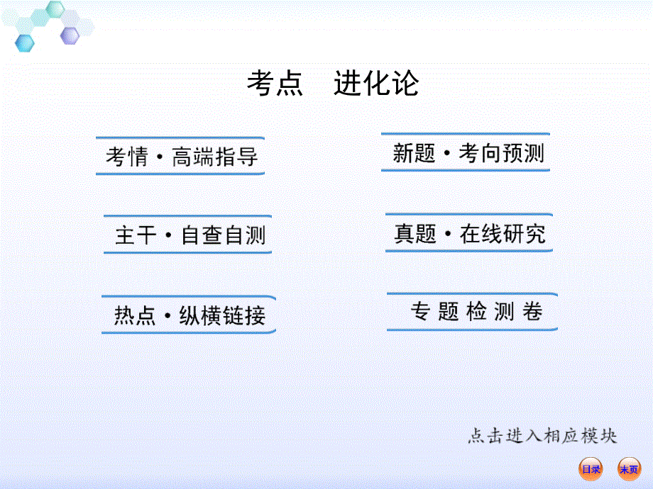 2015版《高频考点》高中历史人教版考点复习课件 考点 进化论.ppt_第1页