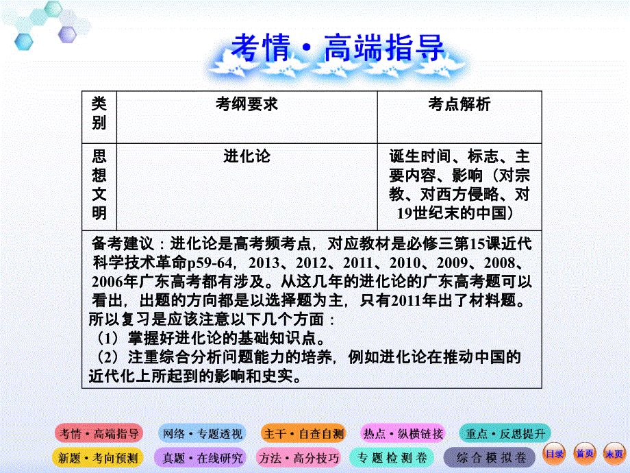 2015版《高频考点》高中历史人教版考点复习课件 考点 进化论.ppt_第2页