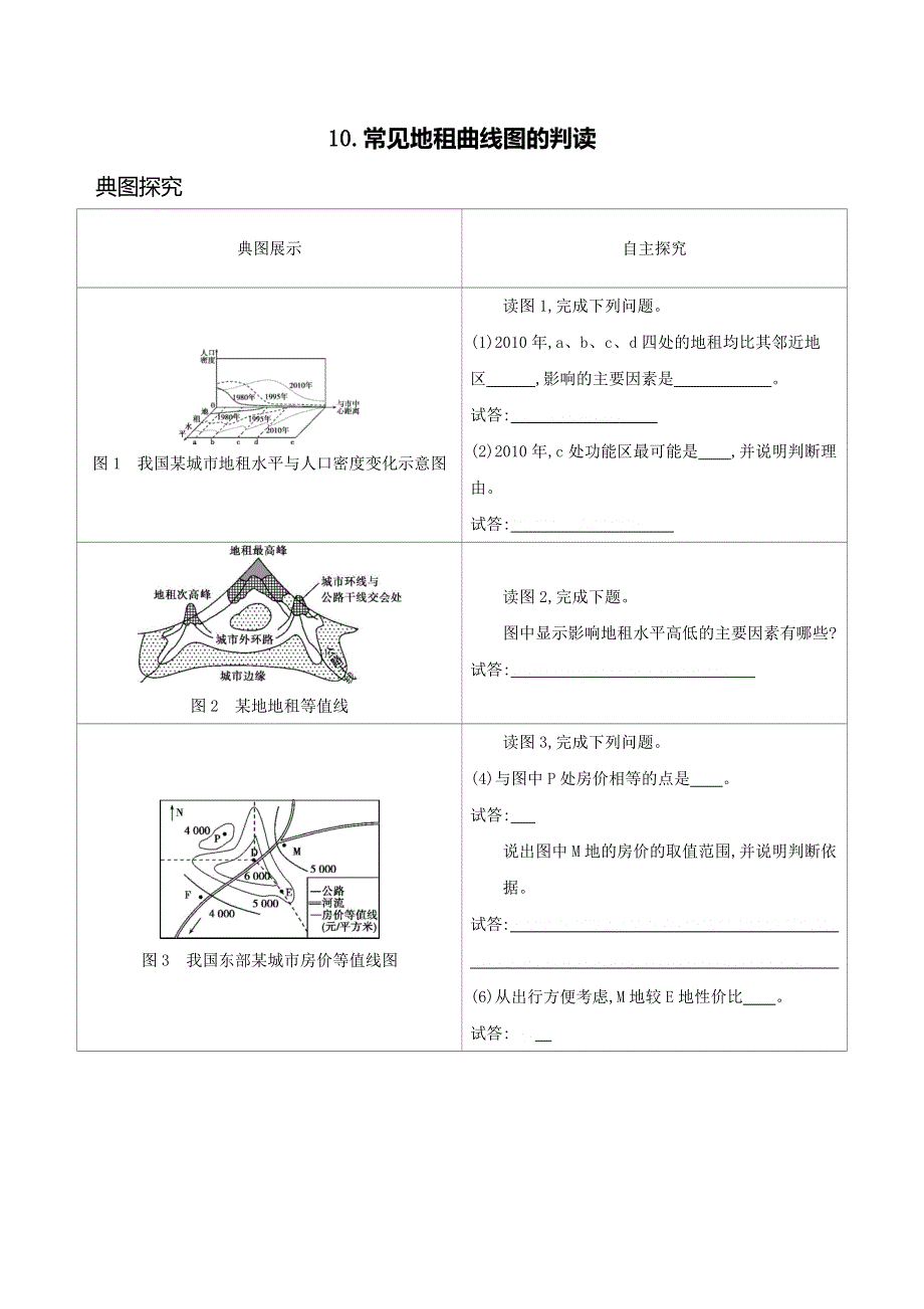 2019版高考地理（北京专用）一轮学案：读图攻略：10-常见地租曲线图的判读 WORD版含解析.docx_第1页