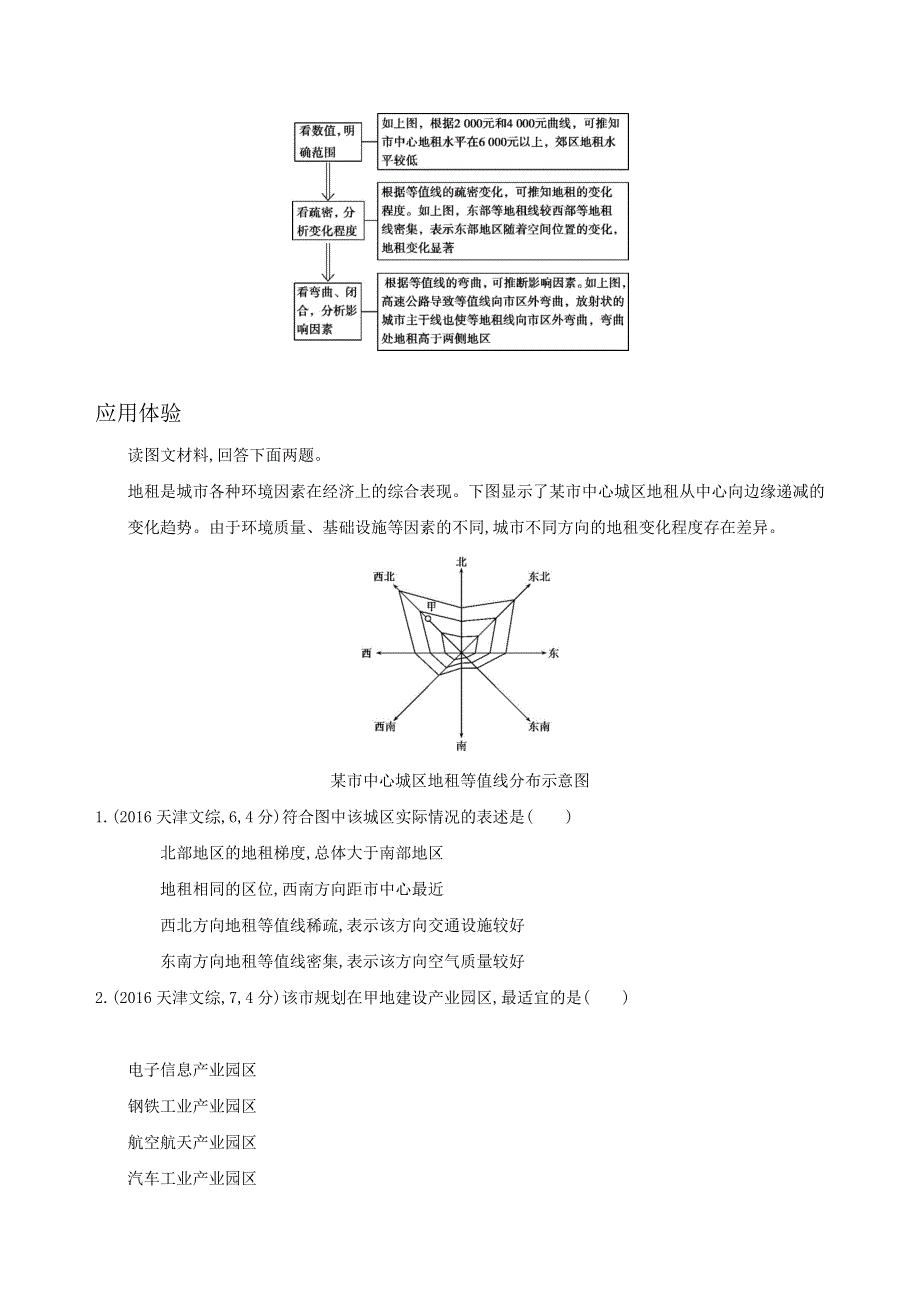 2019版高考地理（北京专用）一轮学案：读图攻略：10-常见地租曲线图的判读 WORD版含解析.docx_第3页