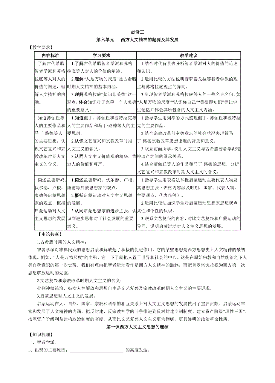 2008年高考第一轮复习南京市地区教学案例历史（必修三)第六单元讲学案.doc_第1页